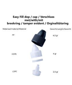 Easy pour nozzle and top recyclable components